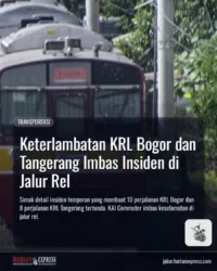 Keterlambatan KRL Bogor dan Tangerang Imbas Insiden di Jalur Rel