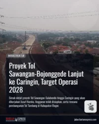 Proyek Tol Sawangan-Bojonggede Lanjut ke Caringin, Target Operasi 2028