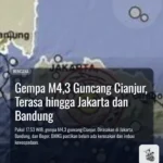 Gempa M4,3 Guncang Cianjur, Terasa hingga Jakarta dan Bandung