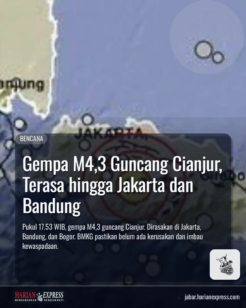 Gempa M4,3 Guncang Cianjur, Terasa hingga Jakarta dan Bandung