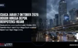 Cuaca Jabar 2 Oktober 2026: Bogor hingga Depok Berpotensi Hujan